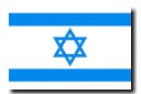Some Facts about Israel