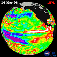 El Nino wild weather in the End Times